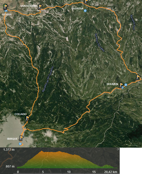 Ruta Las